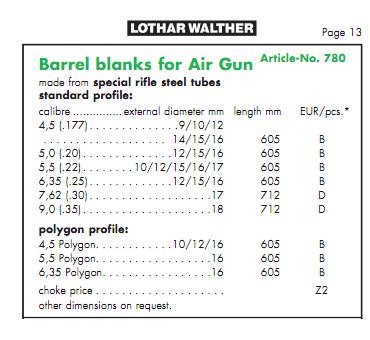 LW Barrel Blanks.jpg